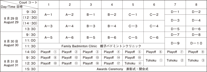 タイムテーブル